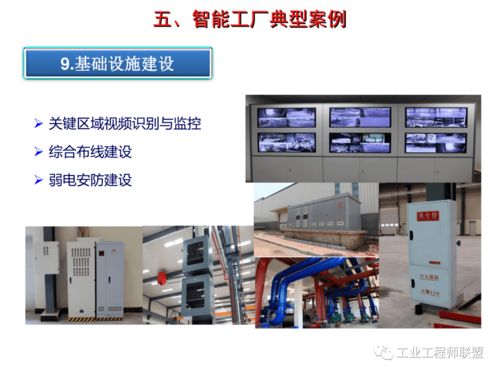 智能工廠建設(shè)規(guī)劃、實(shí)踐案例與配套網(wǎng)站建設(shè)維護(hù)指南